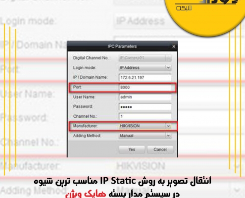 انتقال تصویر به روش IP Static مناسب ترین شیوه در سیستم مدار بسته هایک ویژن