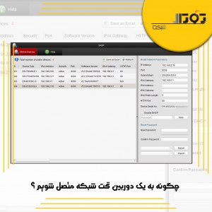 چگونه به یک دوربین تحت شبکه متصل شویم ؟