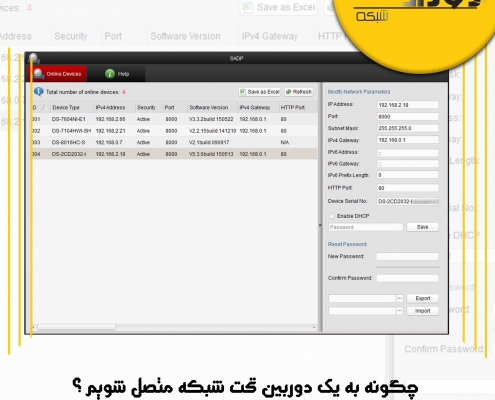 چگونه به یک دوربین تحت شبکه متصل شویم ؟