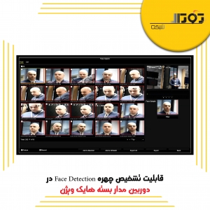 قابلیت تشخیص چهره – Face Detection در دوربین مدار بسته هایک ویژن