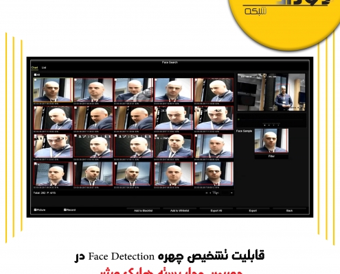 قابلیت تشخیص چهره – Face Detection در دوربین مدار بسته هایک ویژن