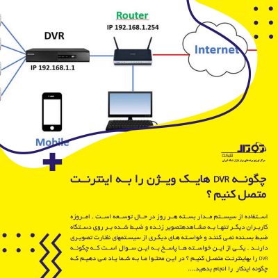 اتصال DVR هایک ویژن به اینترنت