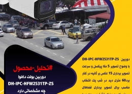 انعقاد قرار دار هایک ویژن با Scylla تکنولوژی در حوزه هوش مصنوعی محصولات نظارت تصویری