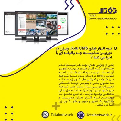 نرم افزار های CMS هایک ویژن در دوربین مداربسته چه وظیفه ای را اجرا می کنند ؟