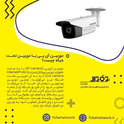 دوربین آی پی یا دوربین تحت شبکه چیست؟