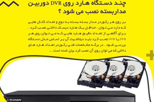 هارد روی DVR دوربین مداربسته