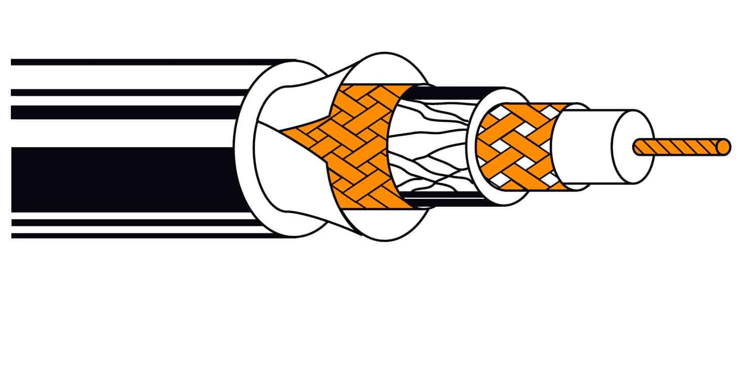 کابل های هم محور (Coaxial cable)