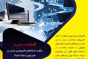 شبکه‌های کامپیوتری مبتنی بر فیبرنوری