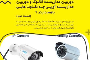 دوربین مداربسته آنالوگ و دوربین مداربسته آی‌پی چه تفاوت هایی باهم دارند ؟ (قسمت دوم )